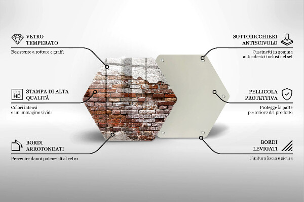 Skärbräda glas sexhörning Gammal tegel- och betongvägg