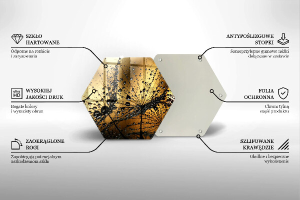 Skärbräda glas sexhörning Dagg och maskrosor