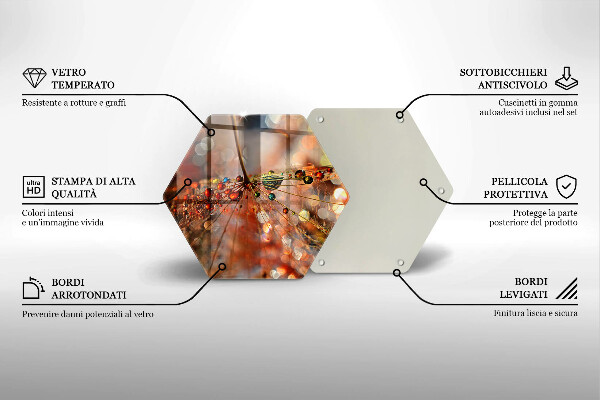 Skärbräda glas sexhörning Blöt maskros