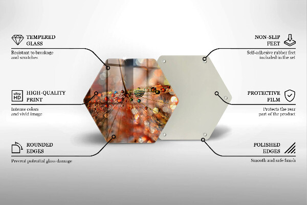 Skärbräda glas sexhörning Blöt maskros