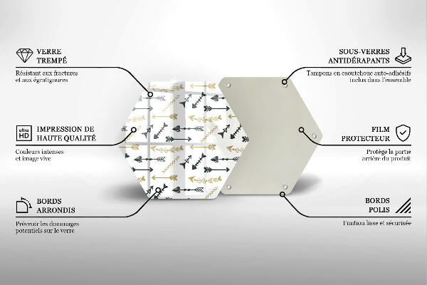 Skärbräda glas sexhörning Boho pilar mönster