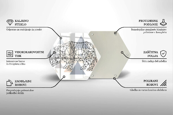 Skärbräda glas sexhörning Line art noshörning