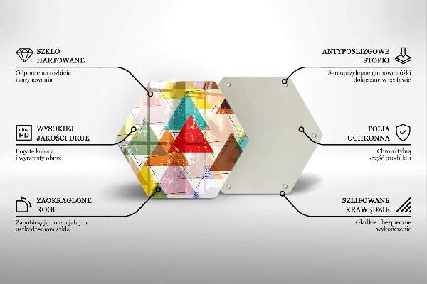 Skärbräda glas sexhörning Målade trianglar