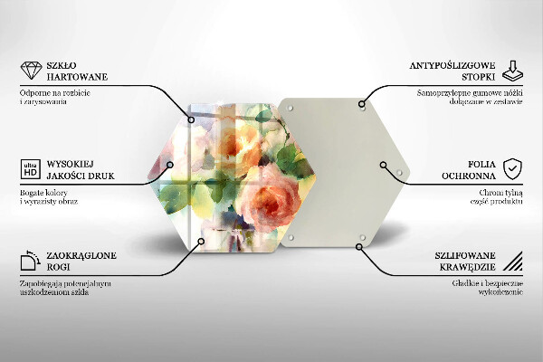 Skärbräda glas sexhörning Målade blommor