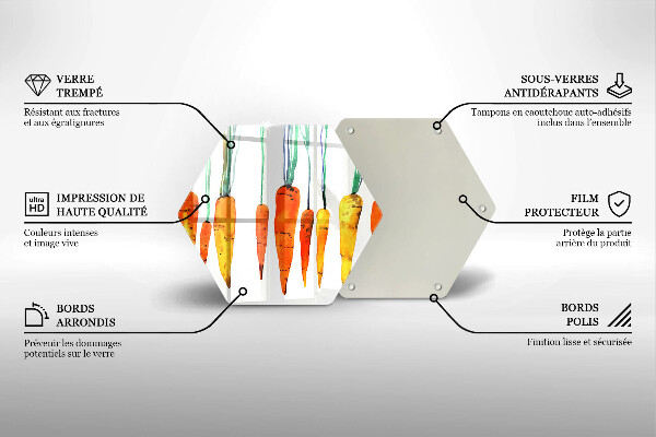 Skärbräda glas sexhörning Morot illustration