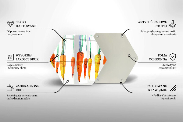 Skärbräda glas sexhörning Morot illustration