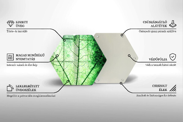 Skärbräda glas sexhörning Dekorativt ådroblad
