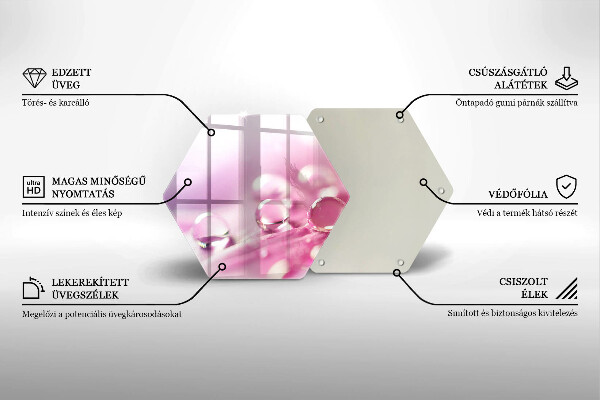 Skärbräda glas sexhörning Dagg blomblad