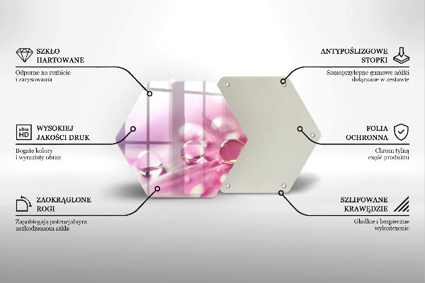 Skärbräda glas sexhörning Dagg blomblad