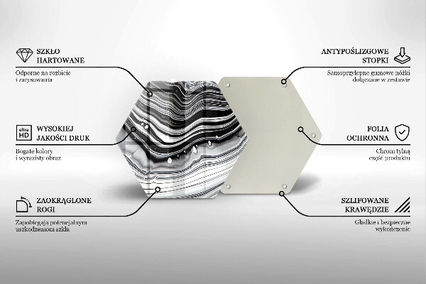 Skärbräda glas sexhörning Bläckabstraktion