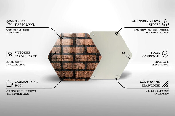 Skärbräda glas sexhörning Tegelvägg
