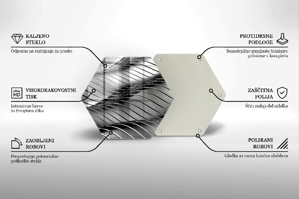 Skärbräda glas sexhörning 3D metallstruktur