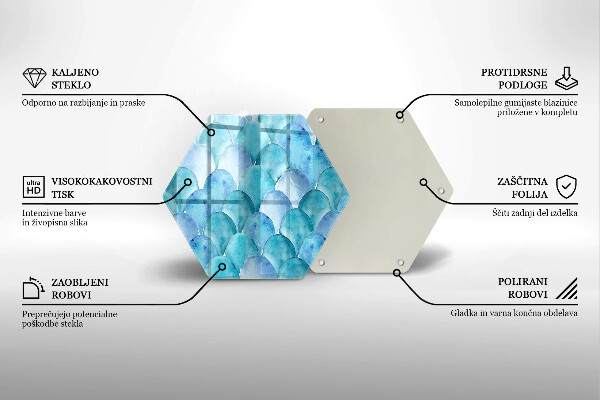 Skärbräda glas sexhörning Akvarell skalor