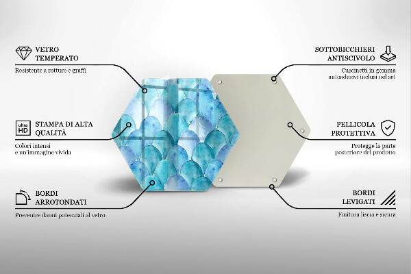 Skärbräda glas sexhörning Akvarell skalor