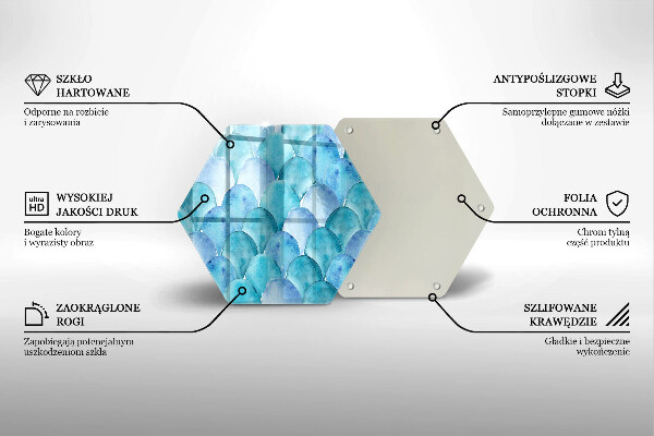 Skärbräda glas sexhörning Akvarell skalor
