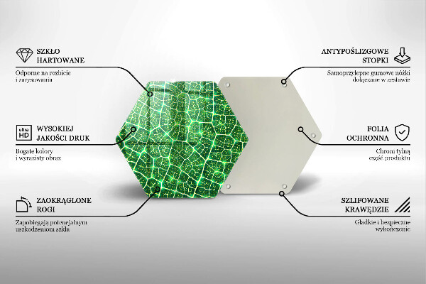 Skärbräda glas sexhörning Bladstruktur