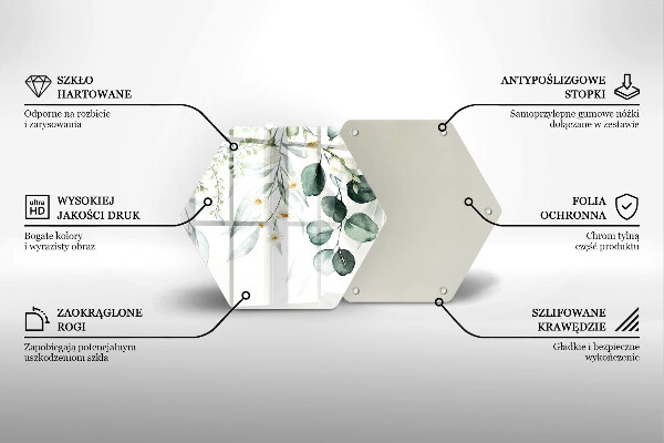Skärbräda glas sexhörning Akvarellväxter