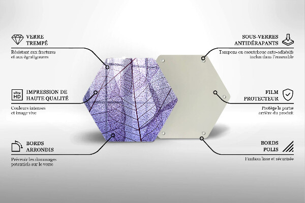 Skärbräda glas sexhörning Blad med ådror