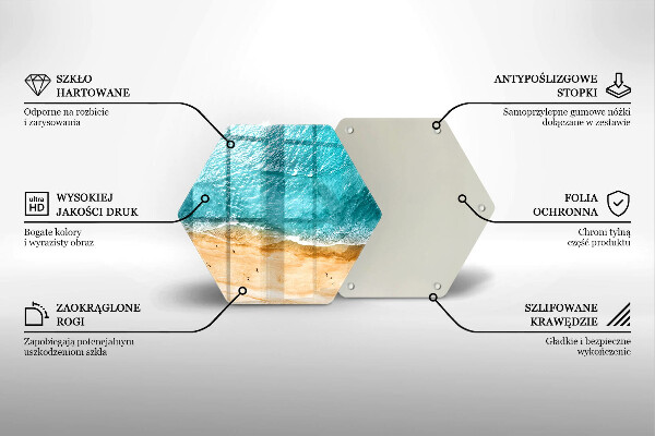 Skärbräda glas sexhörning Strandstrand och hav