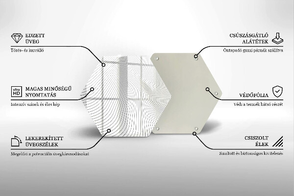 Skärbräda glas sexhörning Modernt linjemönster