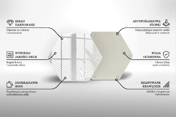Skärbräda glas sexhörning Modernt linjemönster
