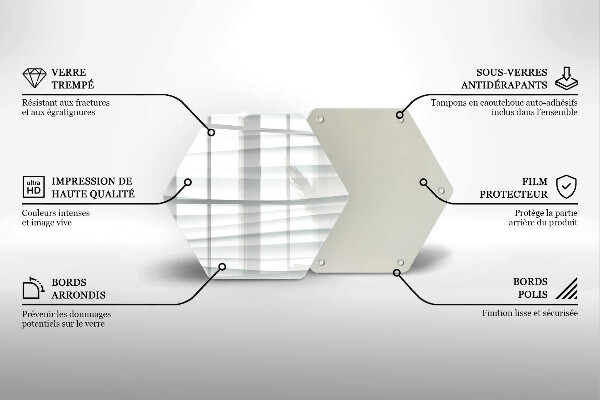 Skärbräda glas sexhörning Modern struktur