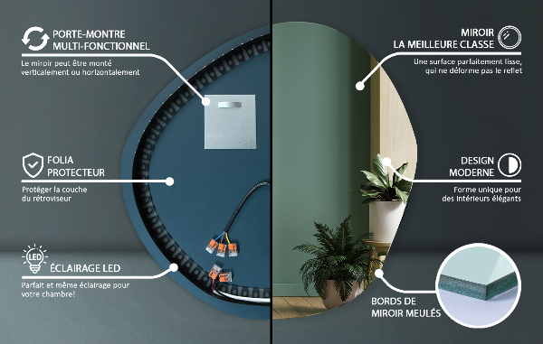 Asymmetrisk spegel loft ledde 48x48 cm