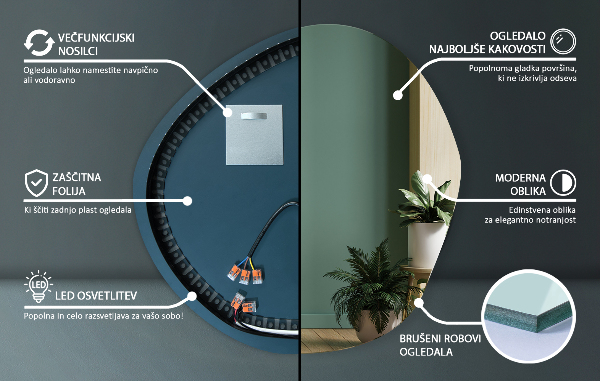 Oregelbunden spegel spektakulär ledde 77x77 cm