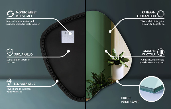 Oregelbunden spegel med led 77x77 cm