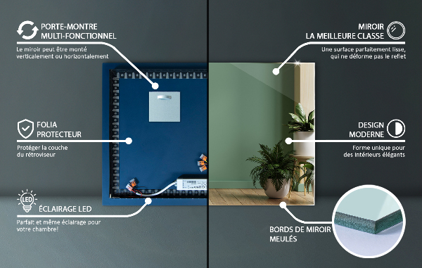 Rektangulär spegel 50x50 cm