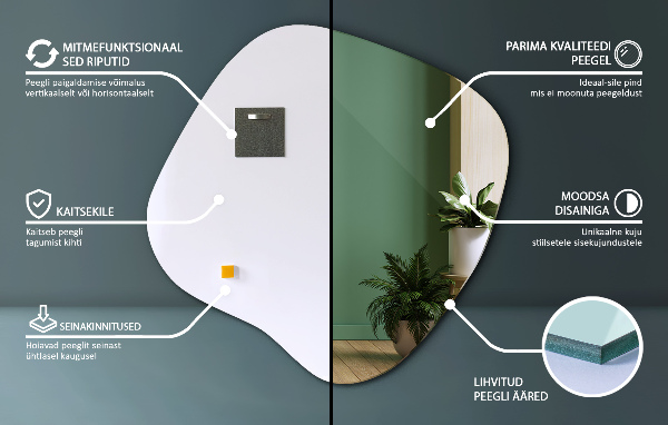 Spegel fläck asymmetrisk 58x59 cm