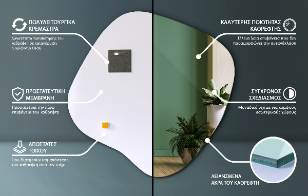 Spegel fläck asymmetrisk 58x59 cm