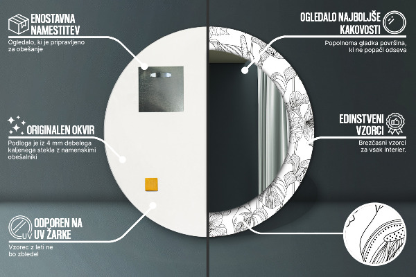 Rund spegel spektakulär Blommönster
