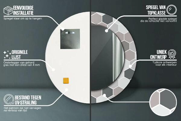 Rund spegel spektakulär Sexkantigt mönster