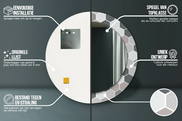 Rund spegel spektakulär Sexkantigt mönster