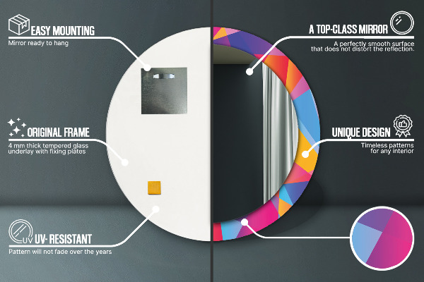 Rund spegel med tryck Geometrisk sammansättning