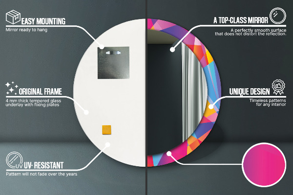 Rund spegel med tryck Geometrisk sammansättning