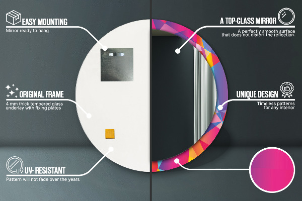 Rund spegel med tryck Geometrisk sammansättning