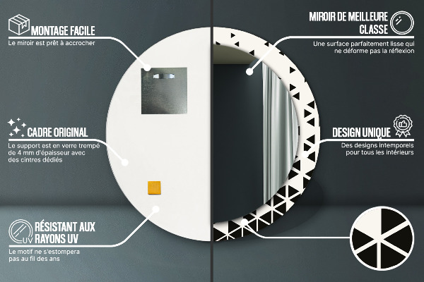 Rund spegel med tryck Abstrakt geometrisk