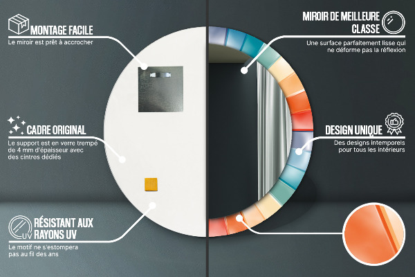 Rund spegel med tryck Radiella koncentriska ränder