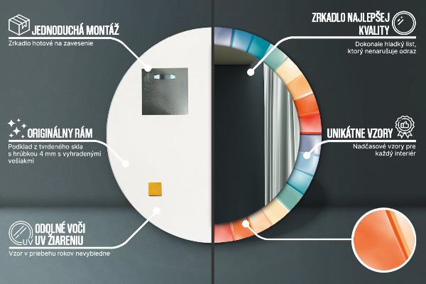Rund spegel med tryck Radiella koncentriska ränder