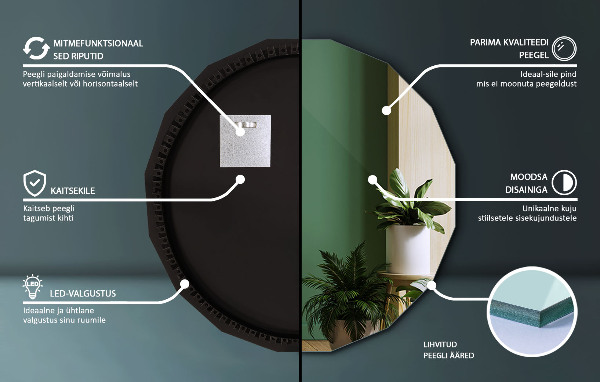 LED polygonal spegel 50x50 cm