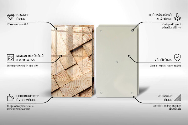 Kokkärlskydd Trärutor