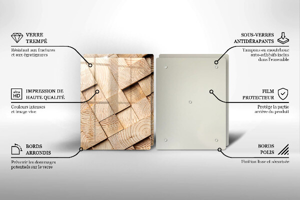 Kokkärlskydd Trärutor