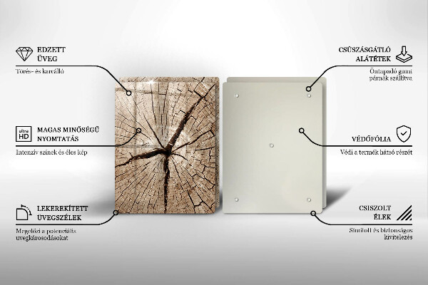 Kokkärlskydd Tvärsnitt av ett träd