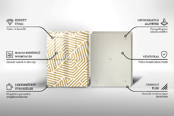 Spisskyddsplatta Geometriska linjer