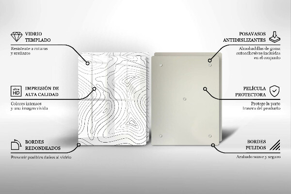 Glashällskydd Abstraktionsformer