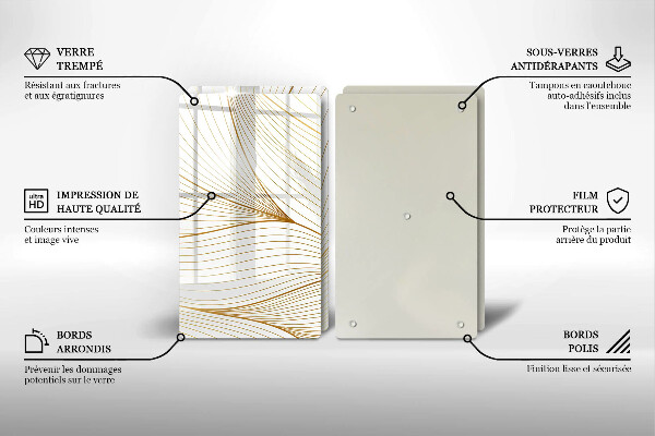 Glashällskydd Modernt linjemönster