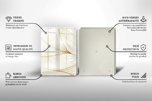 Glashällskydd Modernt linjemönster