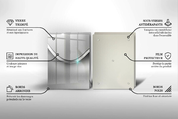 Kokkärlskydd Metallabstraktion